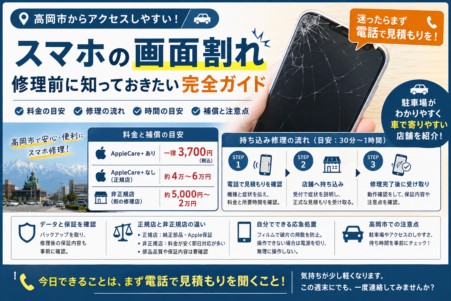 高岡市】画面割れ修理、AppleCareありなしで料金はどう変わる？ | こ